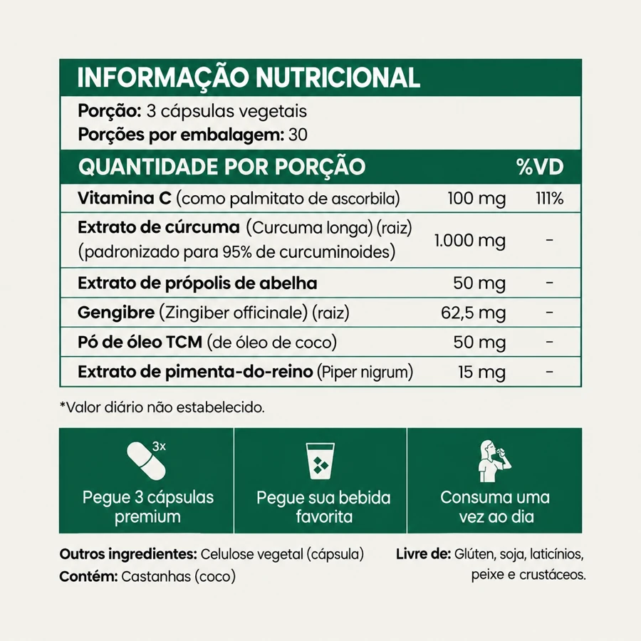 Cúrcuma Concentrada (1.000 mg), imagem 9